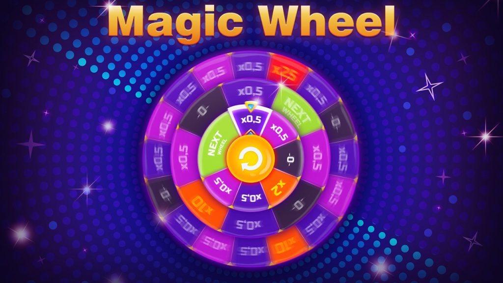 Magic Wheel Slot: Apostas Inteligentes